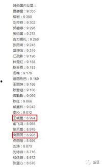 明星排行榜 潜规则是什么意思网络用语,潜规则背后的网络用语解析